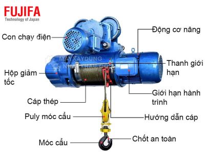 Pa lăng cáp điện FUJIFA CD1, 5T, 380V 21