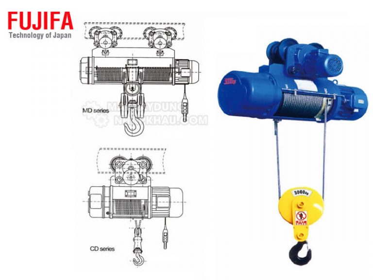 Phân loại và cấu tạo của Palang điện 1